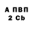 ТГК концентрат Ava Anastasia